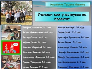 E twinning calendar-mk