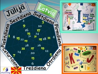 E twinning calendar-mk