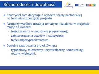 Różnorodność i dowolność
Nauczyciel sam decyduje o wyborze szkoły partnerskiej
i o terminie rozpoczęcia projektu
Partnerzy wspólnie ustalają tematykę i działania w projekcie
mając na uwadze:
– treści zawarte w podstawie programowej;
– zainteresowania uczniów i nauczyciela;
– treści międzyprzedmiotowe.
Dowolny czas trwania projektów np.:
– tygodniowy, miesięczny, trzymiesięczny, semestralny,
roczny, wieloletni.
 