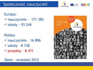 Społeczność nauczycieli
Europa:
 nauczyciele - 171 385
 szkoły – 93 249
Polska:
 nauczyciele – 16 896
 szkoły – 8 738
 projekty – 8 471
Dane – wrzesień 2012
 