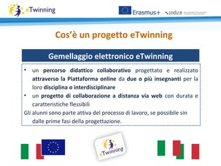 • un percorso didattico collaborativo progettato e realizzato
attraverso la Piattaforma online da due o più insegnanti per la
loro disciplina o interdisciplinare
• un progetto di collaborazione a distanza via web con durata e
caratteristiche flessibili
Gli alunni sono parte attiva del processo di lavoro, se possibile sin
dalle prime fasi della progettazione.
Gemellaggio elettronico eTwinning
Cos’è un progetto eTwinning
 