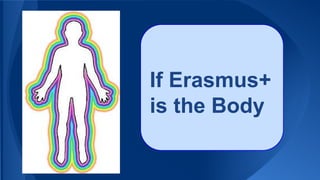 If Erasmus+
is the Body
 