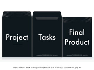 Project
David Perkins. 2009. Making Learning Whole. San Francisco: Jossey-Bass, pg. 30
Tasks
Final
Product
 