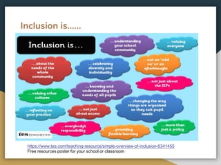 Inclusion is......
●https://www.tes.com/teaching-resource/simple-overview-of-inclusion-6341455
https://www.tes.com/teaching-resource/simple-overview-of-inclusion-6341455
Free resources poster for your school or classroom
 