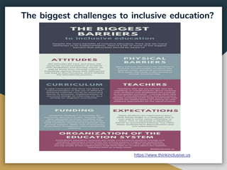 The biggest challenges to inclusive education?
https://www.thinkinclusive.us
 
