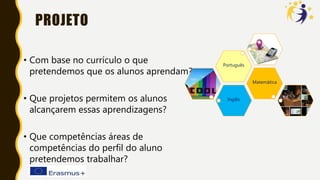 PROJETO
• Com base no currículo o que
pretendemos que os alunos aprendam?
• Que projetos permitem os alunos
alcançarem essas aprendizagens?
• Que competências áreas de
competências do perfil do aluno
pretendemos trabalhar?
Inglês
Matemática
Português
 