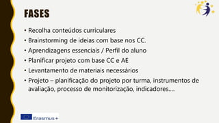 FASES
• Recolha conteúdos curriculares
• Brainstorming de ideias com base nos CC.
• Aprendizagens essenciais / Perfil do aluno
• Planificar projeto com base CC e AE
• Levantamento de materiais necessários
• Projeto – planificação do projeto por turma, instrumentos de
avaliação, processo de monitorização, indicadores….
 