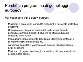 Perché un programma di gemellaggi europeo? Per rispondere agli obiettivi europei: Migliorare e accrescere la mobilità di studenti e personale scolastico educativo Ottimizzare e sviluppare i partenariati tra le scuole facendo partecipare almeno 3 milioni di studenti ad attività educative congiunte entro il 2010 Incoraggiare l’apprendimento delle lingue utilizzando contenuti e servizi innovativi orientati sulle TIC  Aumentare la qualità e la dimensione europea nella formazione degli insegnanti Migliorare gli approcci pedagogici, le pratiche di insegnamento e la gestione delle scuole 