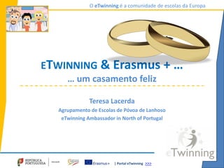 | Portal eTwinning >>>
O eTwinning é a comunidade de escolas da Europa
ETWINNING & Erasmus + …
… um casamento feliz
Teresa Lacerda
Agrupamento de Escolas de Póvoa de Lanhoso
eTwinning Ambassador in North of Portugal
 