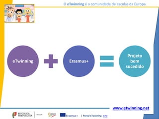 | Portal eTwinning >>>
O eTwinning é a comunidade de escolas da Europa
www.etwinning.net
eTwinning Erasmus+
Projeto
bem
sucedido
 