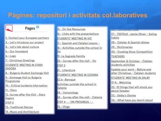 Pàgines: repositori i activitats col.laboratives
 