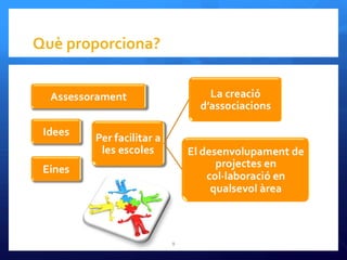 Què proporciona?
9
 