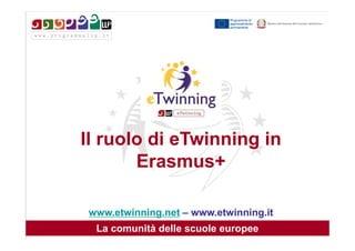Il ruolo di eTwinning in
Erasmus+
www.etwinning.net – www.etwinning.it
La comunità delle scuole europee

 