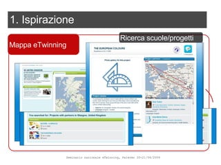 Mappa eTwinning 1. Ispirazione Ricerca scuole/progetti 