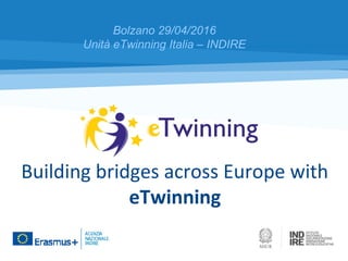 Building bridges across Europe with
eTwinning
Alexandra Tosi, Unità nazionale eTwinning Italia
Bolzano 29/04/2016
Unità eTwinning Italia – INDIRE
 