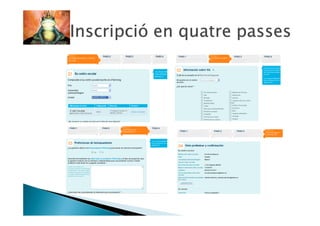 E Twinning Lleida Catala