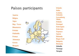 E Twinning Lleida Catala