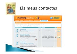 E Twinning Lleida Catala