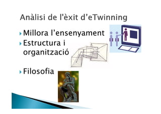 E Twinning Lleida Catala