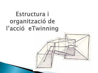 E Twinning Lleida Catala