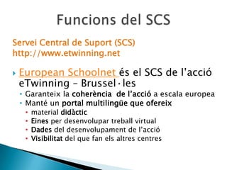 E Twinning Lleida Catala