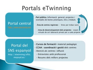 E Twinning Lleida Catala