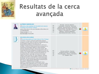 E Twinning Lleida Catala