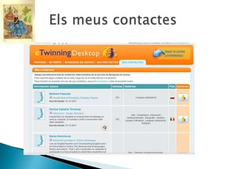 E Twinning Lleida Catala