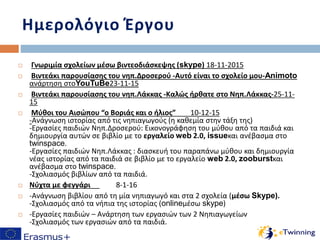 Ημερολόγιο Έργου
 Γνωριμία σχολείων μέσω βιντεοδιάσκεψης (skype) 18-11-2015
 Βιντεάκι παρουσίασης του νηπ.Δροσερού -Αυτό είναι το σχολείο μου-Animoto
ανάρτηση στοYouTuBe23-11-15
 Βιντεάκι παρουσίασης του νηπ.Λάκκας -Καλώς ήρθατε στο Νηπ.Λάκκας-25-11-
15
 Μύθοι του Αισώπου “ο Βοριάς και ο ήλιος” 10-12-15
-Ανάγνωση ιστορίας από τις νηπιαγωγούς (η καθεμία στην τάξη της)
-Εργασίες παιδιών Νηπ.Δροσερού: Εικονογράφηση του μύθου από τα παιδιά και
δημιουργία αυτών σε βιβλίο με το εργαλείο web 2.0, issueκαι ανέβασμα στο
twinspace.
-Εργασίες παιδιών Νηπ.Λάκκας : διασκευή του παραπάνω μύθου και δημιουργία
νέας ιστορίας από τα παιδιά σε βιβλίο με το εργαλείο web 2.0, zooburstκαι
ανέβασμα στο twinspace.
-Σχολιασμός βιβλίων από τα παιδιά.
 Νύχτα με φεγγάρι 8-1-16
 -Ανάγνωση βιβλίου από τη μία νηπιαγωγό και στα 2 σχολεία (μέσω Skype).
-Σχολιασμός από τα νήπια της ιστορίας (onlineμέσω skype)
 -Εργασίες παιδιών – Ανάρτηση των εργασιών των 2 Νηπιαγωγείων
-Σχολιασμός των εργασιών από τα παιδιά.
 