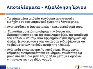 Αποτελέσματα - Αξιολόγηση Έργου
 Τα νήπια μέσα από μία κοινότητα αναγνωστών
εισήχθησαν στο γοητευτικό χώρο της λογοτεχνίας.
 Αναπτύχθηκε η φαντασία και η εφευρετικότητά τους.
 Τα παιδιά συνειδητοποίησαν την έννοια της
διαφορετικότητας και της ποικιλομορφίας, της αποδοχής
του «άλλου» και την αξία της δημιουργίας πραγματικής
φιλίας. (έννοιες που είναι κοντά στα ενδιαφέροντα και
τα βιώματα των παιδιών αυτής της ηλικίας).
 Ανάπτυξη επικοινωνιακής ικανότητας, δημιουργία
κλίματος συντροφικότητας και δημιουργικότητας όχι
μόνο στα πλαίσια μιας τάξης αλλά μεταξύ 2 όμορων
νηπιαγωγείων του ιδίου νομού.
 