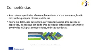 Competências
• áreas de competências são complementares e a sua enumeração não
pressupõe qualquer hierarquia interna
• nenhuma delas, por outro lado, corresponde a uma área curricular
específica, sendo que em cada área curricular estão necessariamente
envolvidas múltiplas competências, teóricas e práticas.
 