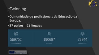 eTwinning
• Comunidade de profissionais da Educação da
Europa.
• 37 países | 28 línguas
 