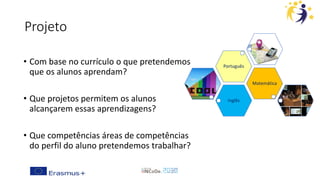 Projeto
• Com base no currículo o que pretendemos
que os alunos aprendam?
• Que projetos permitem os alunos
alcançarem essas aprendizagens?
• Que competências áreas de competências
do perfil do aluno pretendemos trabalhar?
Inglês
Matemática
Português
 