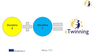 Disciplina
X
Disciplina
Y
 