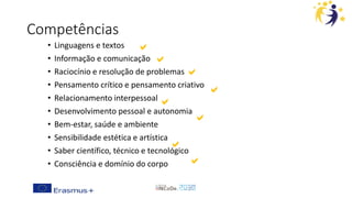 Competências
• Linguagens e textos
• Informação e comunicação
• Raciocínio e resolução de problemas
• Pensamento crítico e pensamento criativo
• Relacionamento interpessoal
• Desenvolvimento pessoal e autonomia
• Bem-estar, saúde e ambiente
• Sensibilidade estética e artística
• Saber científico, técnico e tecnológico
• Consciência e domínio do corpo








 