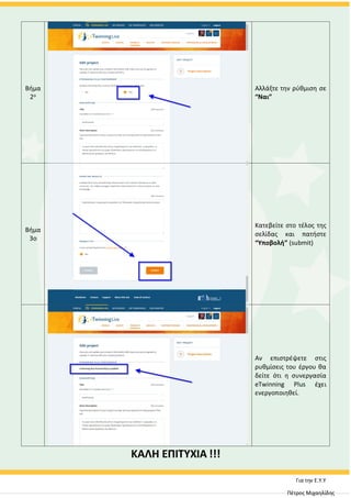 Βήμα
2ο
Αλλάξτε την ρύθμιση σε
“Ναι”
Βήμα
3ο
Κατεβείτε στο τέλος της
σελίδας και πατήστε
“Υποβολή” (submit)
Αν επιστρέψετε στις
ρυθμίσεις του έργου θα
δείτε ότι η συνεργασία
eTwinning Plus έχει
ενεργοποιηθεί. Τώρα
μπορείτε να
προσκαλέσετε εκπ/κούς
από όποια χώρα
eTwinning Plus
επιθυμείτε.
ΚΑΛΗ ΕΠΙΤΥΧΙΑ !!!
Για την Ε.Υ.Υ
Πέτρος Μιχαηλίδης
 