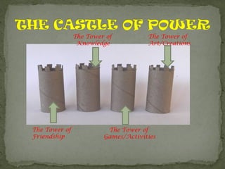 The Tower of
Knowledge
The Tower of
Friendship
The Tower of
Games/Activities
The Tower of
Art/Creations
 