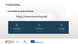 ETWINNING…
• comunidade de escolas da Europa.
https://www.etwinning.net/
 