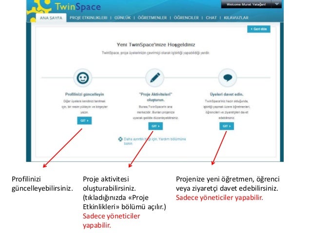 e twinning twinspace genel aciklama sunusu