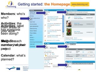 Getting started:  the Homepage Members : who’s who? Activities : what has everyone been doing? Mailbox : each member has their own Calendar : what’s planned? Activities : the main areas of your work Blog : The summary of your project 