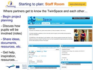 Starting to plan:  Staff Room Where partners get to know the TwinSpace and each other… - Begin project planning - Discuss how pupils will be involved (roles) - Share ideas, documents, resources, etc. Get help, inspiration, resources… 
