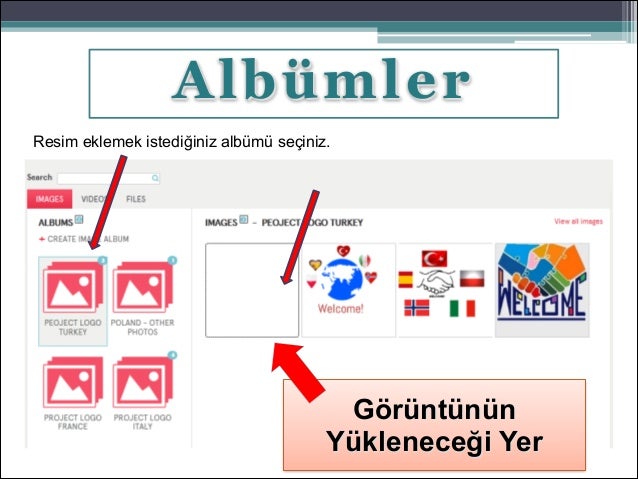 etwinning ve twinspace