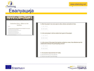 Евалуација
 