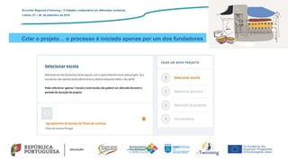 Criar o projeto… o processo é iniciado apenas por um dos fundadores
Encontro Regional eTwinning – O trabalho colaborativo em diferentes contextos
Lisboa: 27 – 28 de setembro de 2019
 