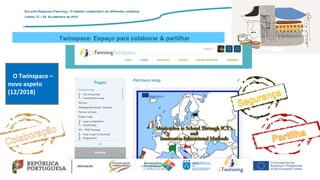 Encontro Regional eTwinning – O trabalho colaborativo em diferentes contextos
Lisboa: 27 – 28 de setembro de 2019
O Twinspace –
novo aspeto
(12/2018)
Twinspace: Espaço para colaborar & partilhar
 