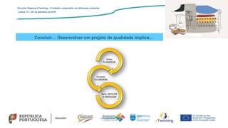Encontro Regional eTwinning – O trabalho colaborativo em diferentes contextos
Lisboa: 27 – 28 de setembro de 2019
Concluir… Desenvolver um projeto de qualidade implica...
 