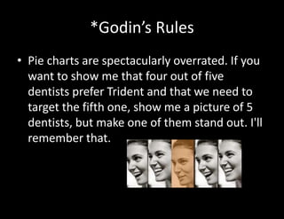 *Godin’s Rules
• Pie charts are spectacularly overrated. If you
want to show me that four out of five
dentists prefer Trident and that we need to
target the fifth one, show me a picture of 5
dentists, but make one of them stand out. I'll
remember that.
 