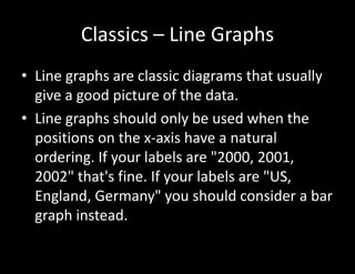 Classics – Line Graphs
• Line graphs are classic diagrams that usually
give a good picture of the data.
• Line graphs should only be used when the
positions on the x-axis have a natural
ordering. If your labels are "2000, 2001,
2002" that's fine. If your labels are "US,
England, Germany" you should consider a bar
graph instead.
 