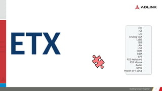 Building Forward Together 2
2
ETX
PCI
ISA
I2C
Analog VGA
LVDS
IDE
LAN
USB
COM
IrDA
LPT
PS2 Keyboard
PS2 Mouse
Audio
GPIO
Power 5V / 5VSB
 