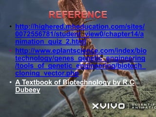 • http://highered.mheducation.com/sites/
0072556781/student_view0/chapter14/a
nimation_quiz_2.html
http://www.eplantscience.com/index/bio
technology/genes_genetic_engineering
/tools_of_genetic_engineering/biotech_
cloning_vector.php
• A Textbook of Biotechnology by R.C
Dubeey
 
